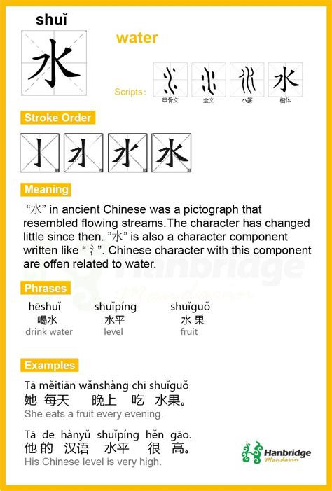 水meaning|Chinese Word: 水